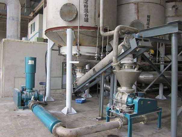 氣力輸送行業(yè)羅茨風(fēng)機案例 氣力輸送行業(yè)羅茨風(fēng)機案例